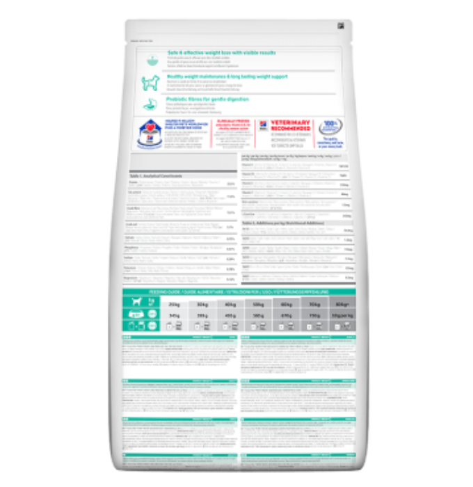 Hill's Science Plan Perfect Weight Chicken Small & Mini Adult Dog Food 6kg