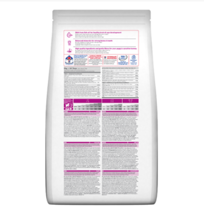 Hill's Science Plan Chicken Small & Mini Puppy Food 3kg