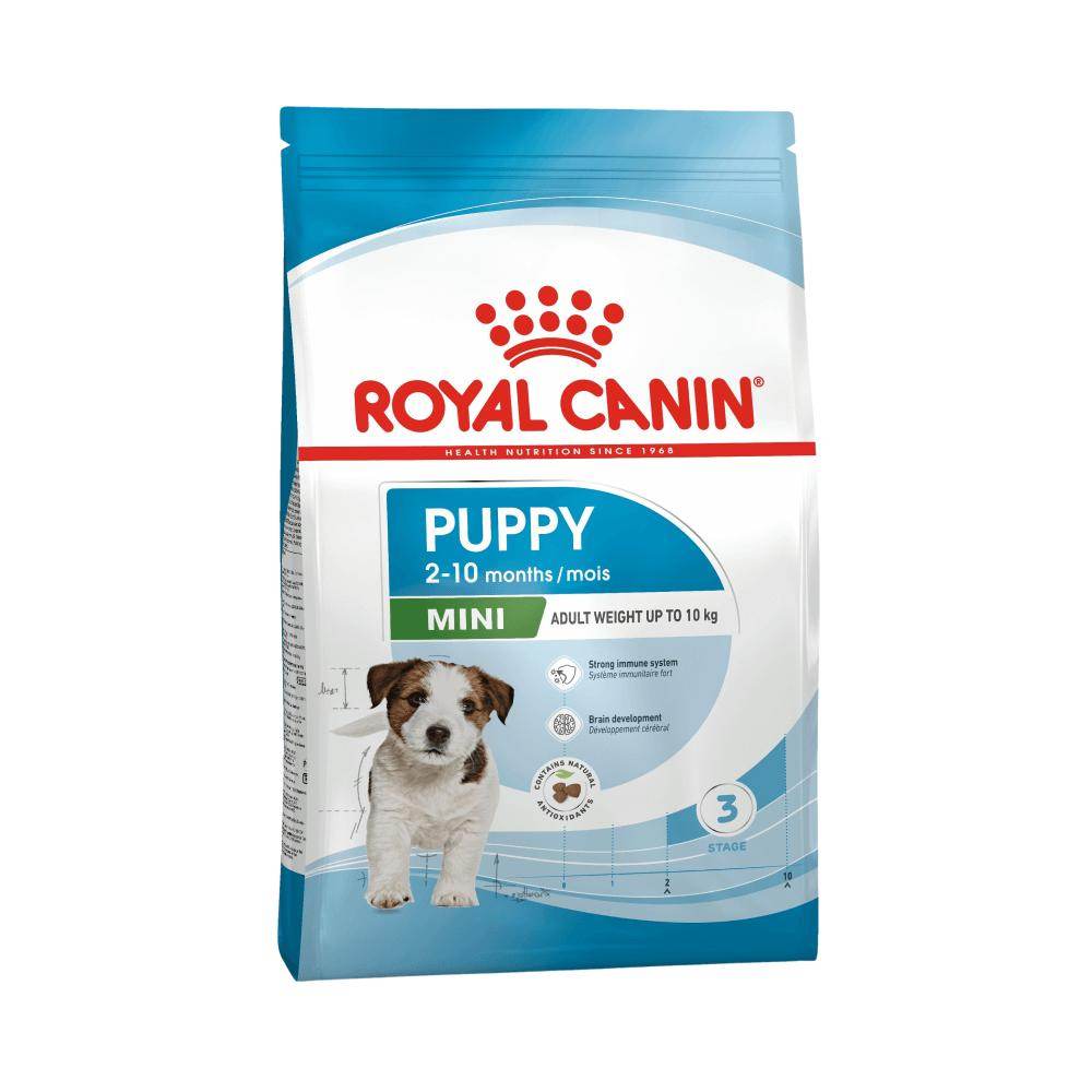 Royal canin mini puppy 2kg